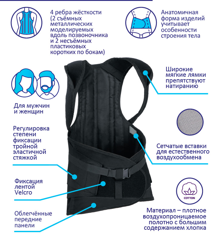 Б-504 Э Корсет ортопедический грудопоясничный