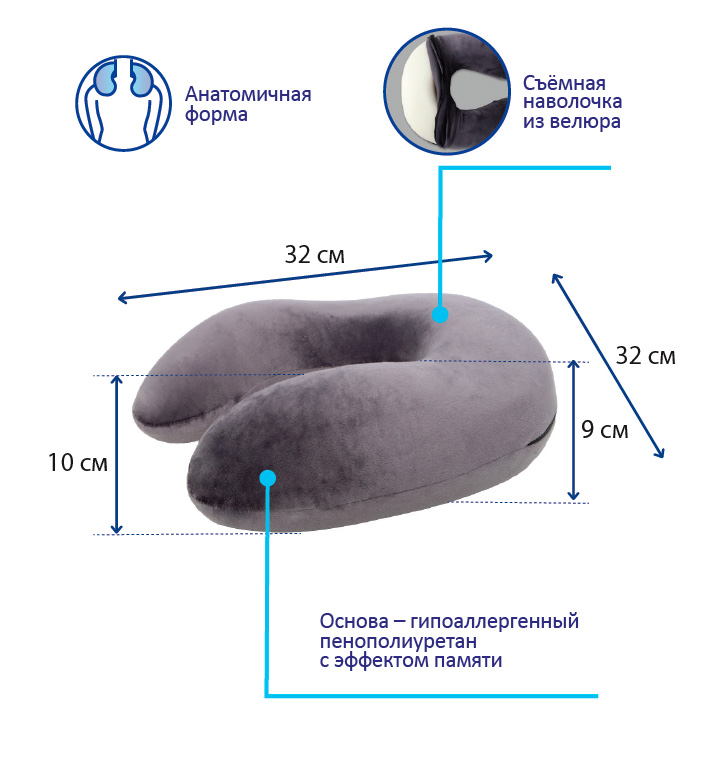 П-208 Валик ортопедический 