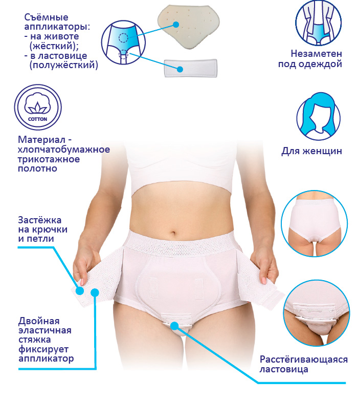 Б-636 Бандаж при опущении  органов малого таза