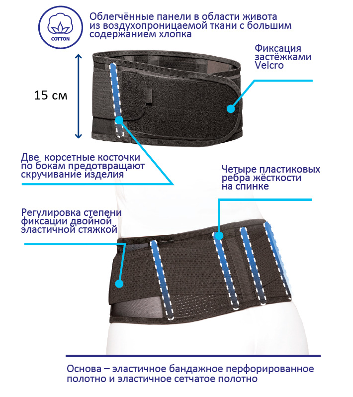 Б-830 Бандаж для тазобедренных суставов