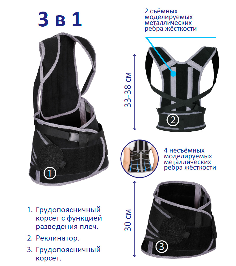 Б-2509 Корсет ортопедический грудопоясничный Б-2509 Корсет ортопедический грудопоясничный