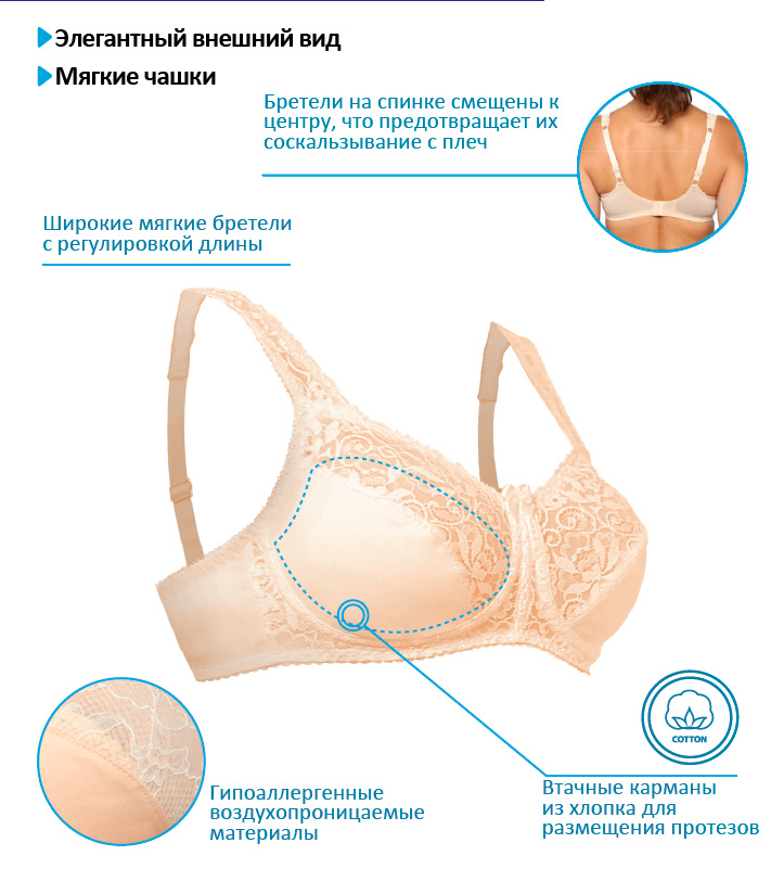 М-607 Лиф для протезирования молочной железы