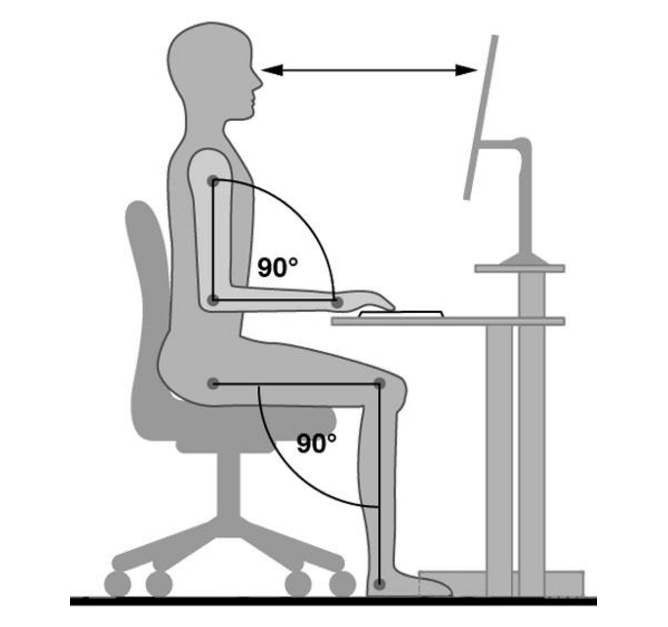 Точка сидя. Эргономика рабочего места. Эргономика рабочего места компьютера. Эргономичная посадка за компьютером. Энергономика.